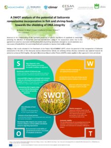 A SWOT analysis of the efficacy of Salicornia ramosissima incorporation in fish and shrimp feeds towards the shielding of DNA integrity