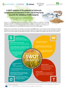 A SWOT analysis of the efficacy of Salicornia ramosissima incorporation in fish and shrimp feeds towards the shielding of DNA integrity