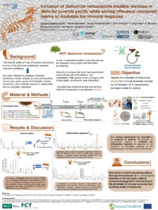 Inclusion of Salicornia ramosissima inedible residue in diets for juvenile pacific white shrimp (Penaeus vannamel) seems to modulate the immune response